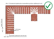 Odvlhčení zdiva svépomocí