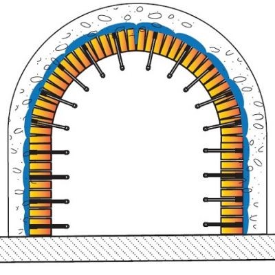 Gelová rubová injektáž